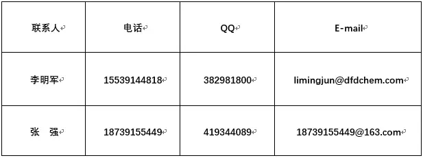 多氟多新能源:“中國新能源全產業鏈鋰想峰會”通知 多氟多新能源:“中國新能源全產業鏈鋰想峰會”通知