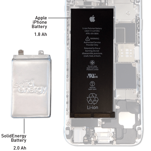 新型電池最早明年應用 或讓手機續航延長一倍 新型電池最早明年應用 或讓手機續航延長一倍