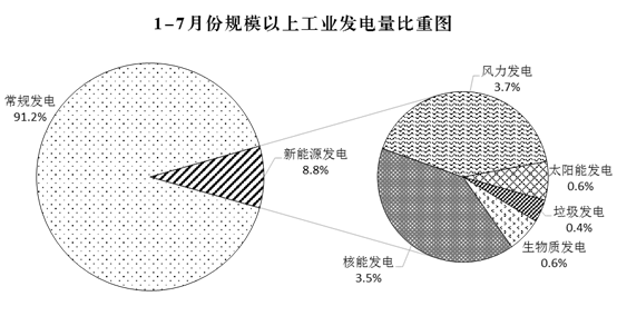 點擊進入下一頁