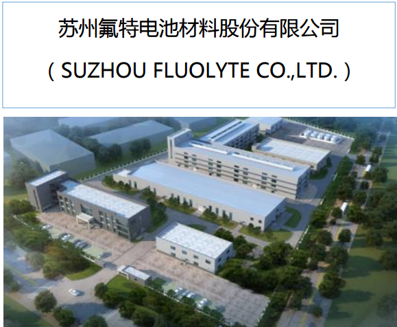 氟特電池 氟特電池