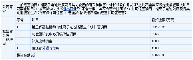 星源材質 星源材質