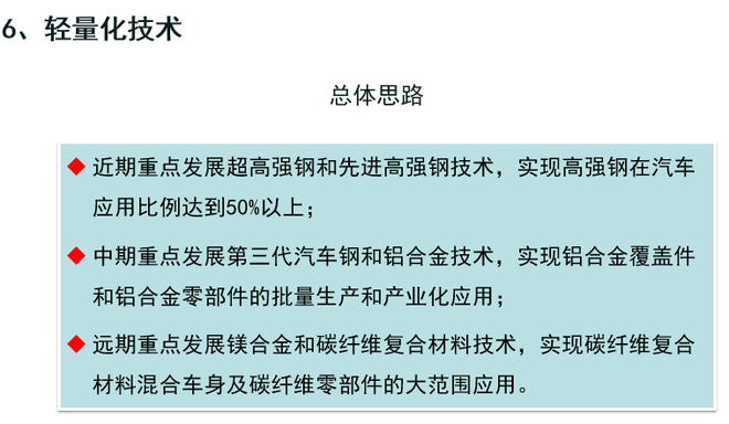 歐陽明高:詳解節能和新能源汽車技術路線圖 歐陽明高:詳解節能和新能源汽車技術路線圖