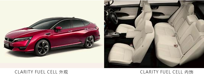 燃料電池周報 燃料電池周報