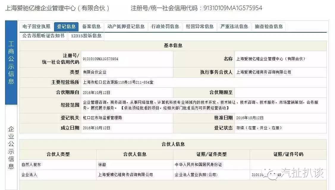 獨家 | 富士康或已停止投資,少了制造商的和諧富騰還如何玩轉汽車?