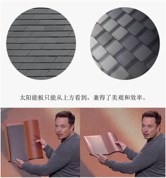 馬斯克驚艷發(fā)布全新能源系統(tǒng) 欲顛覆全世界的屋頂 馬斯克驚艷發(fā)布全新能源系統(tǒng) 欲顛覆全世界的屋頂