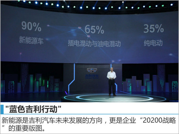 吉利規(guī)劃推多款新能源車 沖擊180萬銷量 吉利規(guī)劃推多款新能源車 沖擊180萬銷量