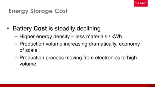 降低電池成本 特斯拉Model 3電池能量密度提升30% 降低電池成本 特斯拉Model 3電池能量密度提升30%