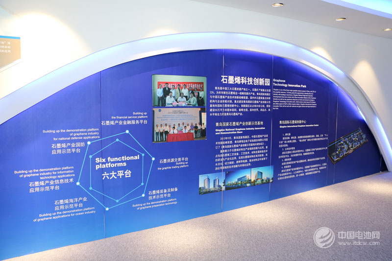 石墨烯技術產業化勢頭迅猛 面臨陷入“低端陷阱”風險 石墨烯技術產業化勢頭迅猛 面臨陷入“低端陷阱”風險