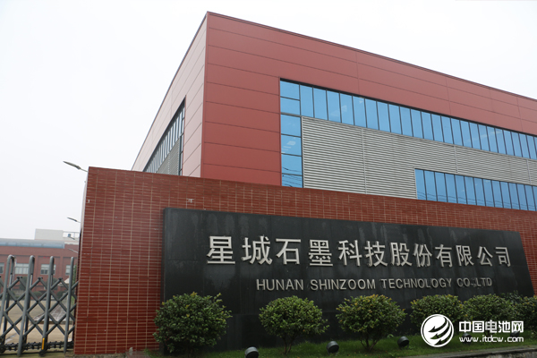 第4屆鋰電“達沃斯”論壇嘉賓參觀寧鄉(xiāng)高新區(qū) 鋰電產(chǎn)業(yè)集聚