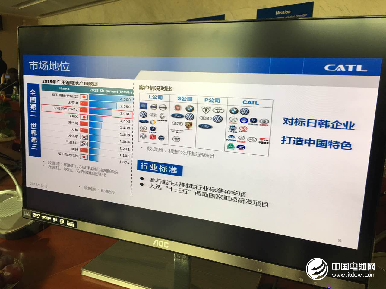 寧德時代探秘之旅：揭秘世界級動力電池企業(yè)的前世今生