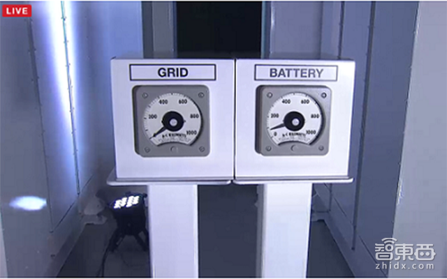 照亮加州!特斯拉工業電池組投入使用 照亮加州!特斯拉工業電池組投入使用