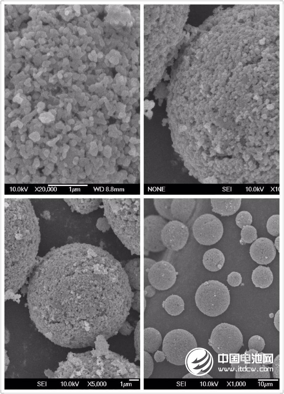 斯特蘭公司產(chǎn)品 斯特蘭公司產(chǎn)品