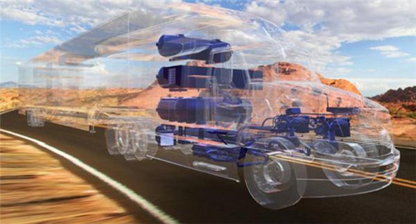 里卡多與豐田合作新款燃料電池重卡 里卡多與豐田合作新款燃料電池重卡