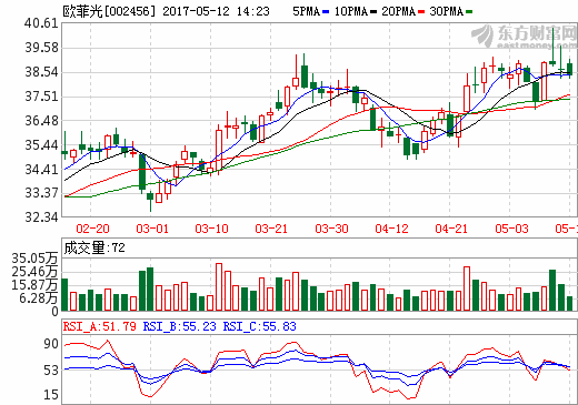 國產(chǎn)智能手機海外受追捧 供應鏈望受益 國產(chǎn)智能手機海外受追捧 供應鏈望受益