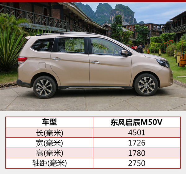 東風啟辰再布局新能源 將推純電動MPV