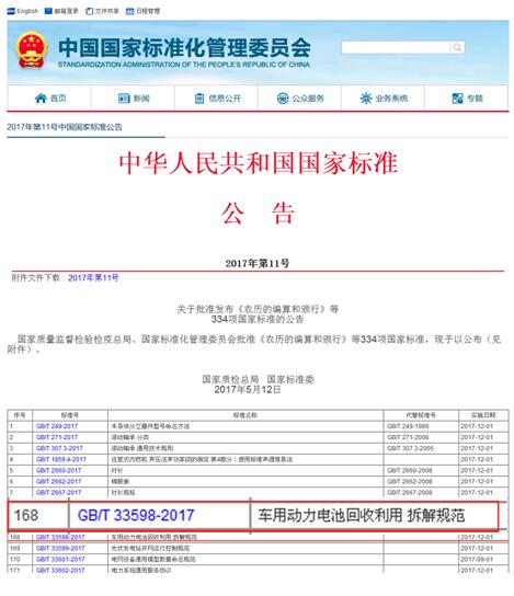 邦普牽頭制定《車用動力電池回收利用拆解規范》正式發布
