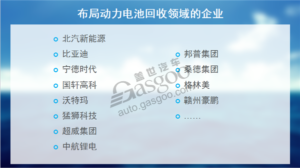 新能源汽車發(fā)展一路狂奔 動力電池回收拖后腿？