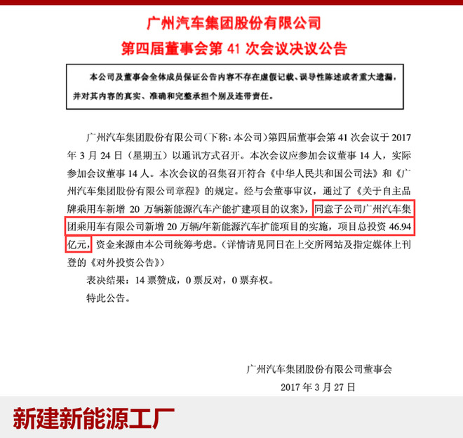 加速新能源汽車布局 廣汽集團建專屬子公司