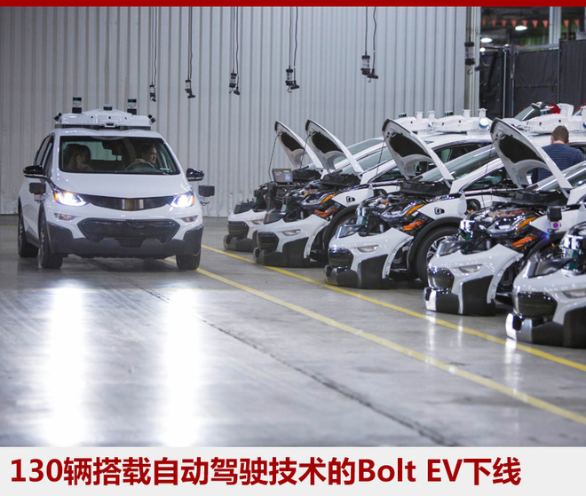 通用自動駕駛新階段 首批 通用自動駕駛新階段 首批