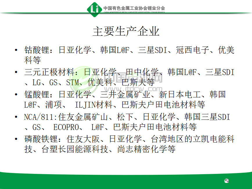 國(guó)外正極材料主要生產(chǎn)企業(yè)