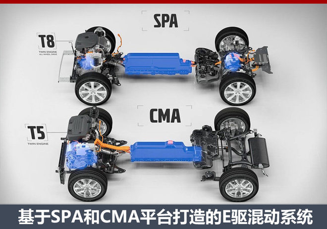 沃爾沃計(jì)劃于2019年停產(chǎn)汽油車(chē) 進(jìn)入電氣化時(shí)代 沃爾沃計(jì)劃于2019年停產(chǎn)汽油車(chē) 進(jìn)入電氣化時(shí)代