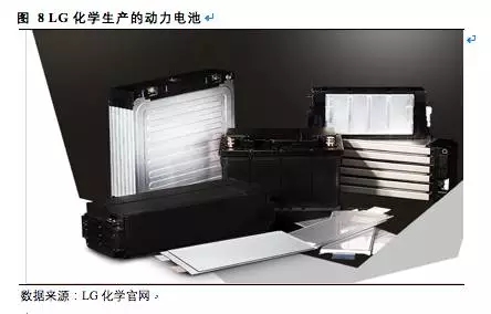 松下三星LG鋰電三巨頭互懟 究竟誰能勝出? 松下三星LG鋰電三巨頭互懟 究竟誰能勝出?