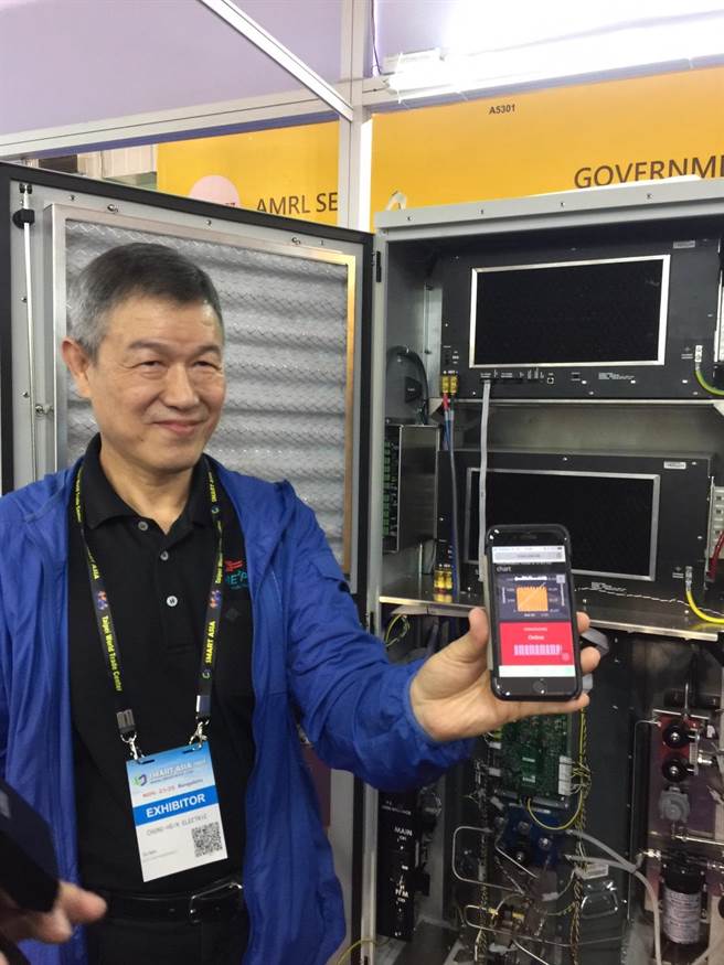 印度基地臺不來電 中興拿下30億燃料電池訂單