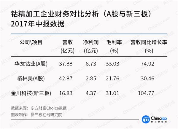 未來三年鈷金屬供應缺口達2.4萬噸 產(chǎn)業(yè)鏈整體受益明顯