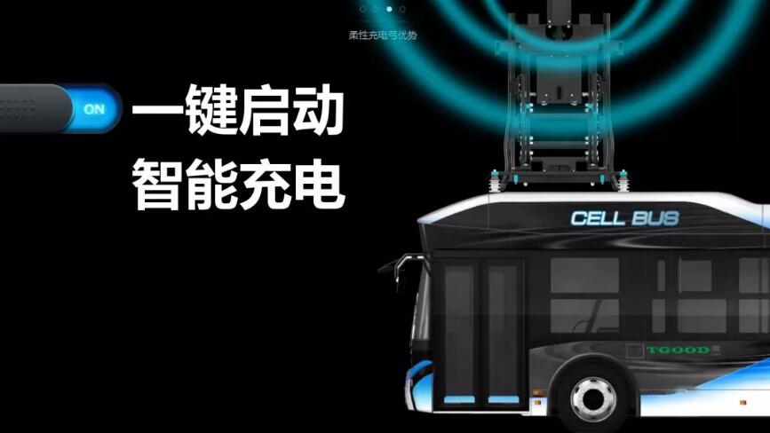 特來電充電弓 開啟無人化智能充電時(shí)代