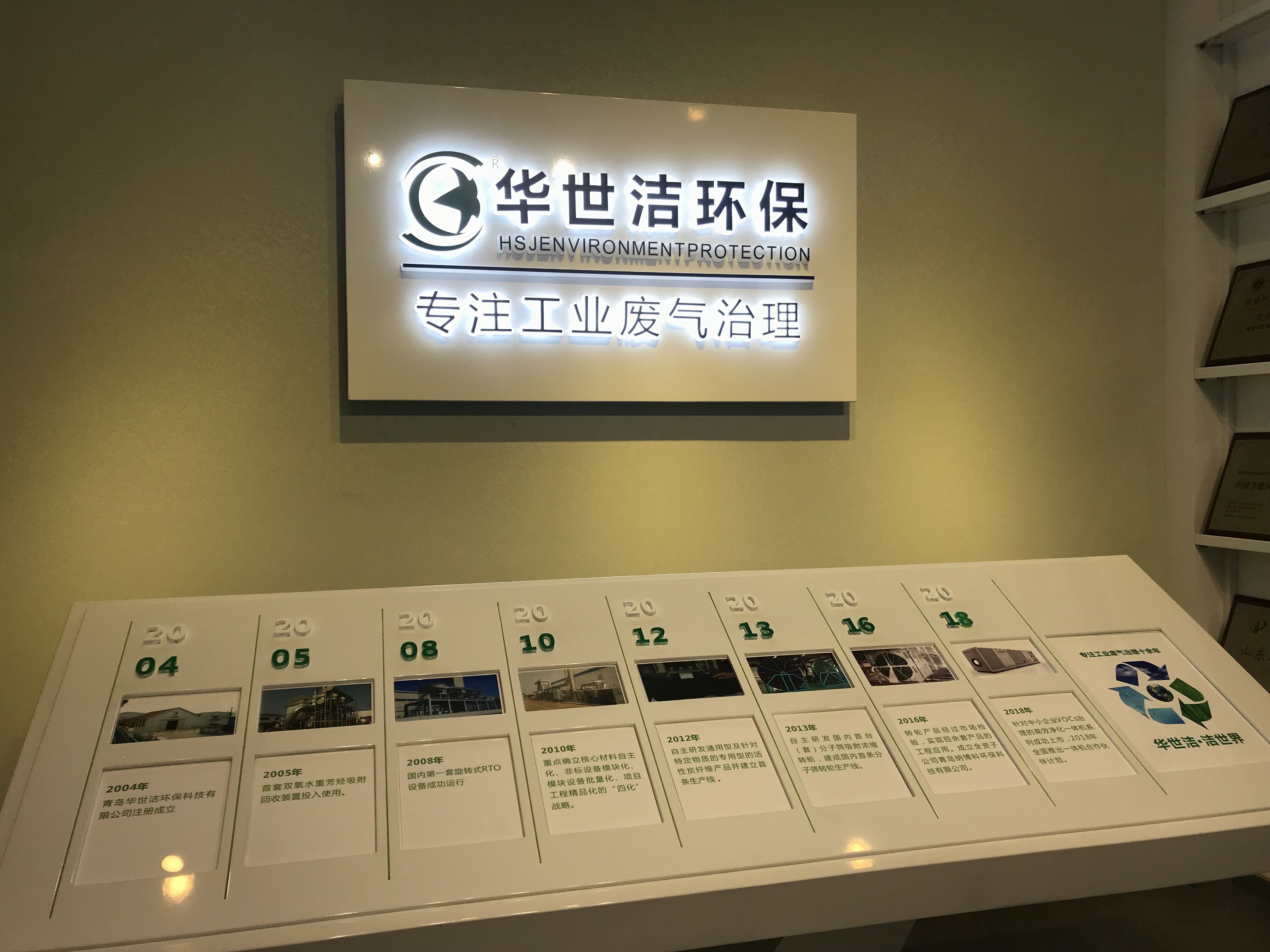 于清教一行應(yīng)邀專程調(diào)研考察青島華世潔、中科華聯(lián)、藍科途