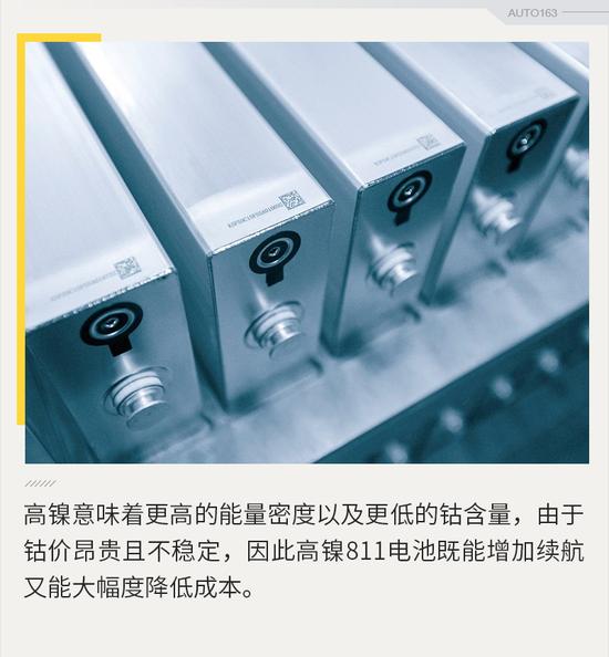 車載動力電池高鎳減鈷成趨勢 技術門檻需一關關過