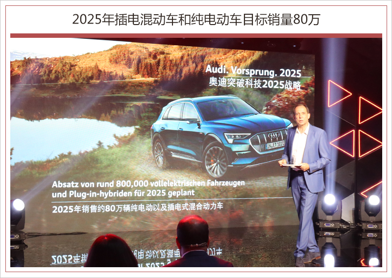 奧迪入華的30歲宣言：全面電氣化/SUV數(shù)量翻倍