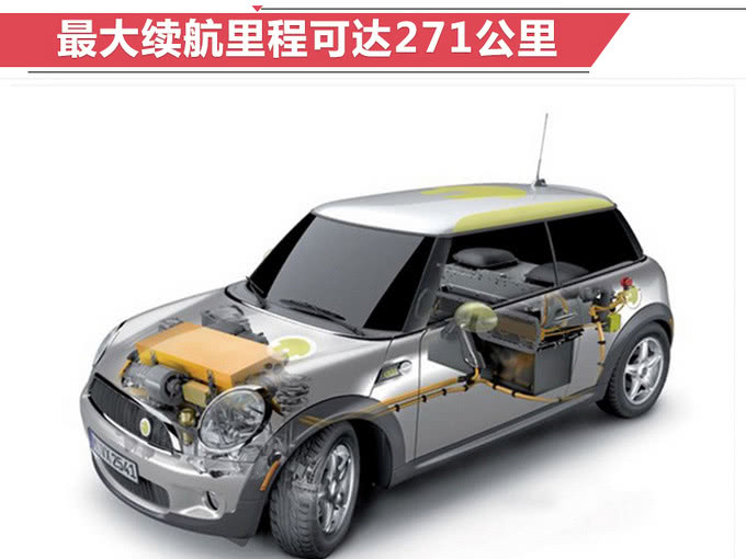 寶馬MINI純電動明年正式開賣 續(xù)航超奔馳smart電動版