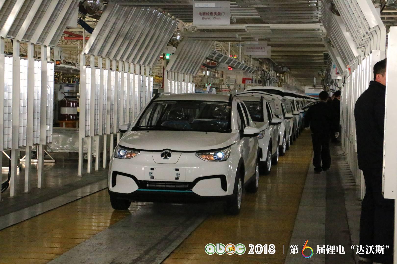 北汽新能源青島產業(yè)基地