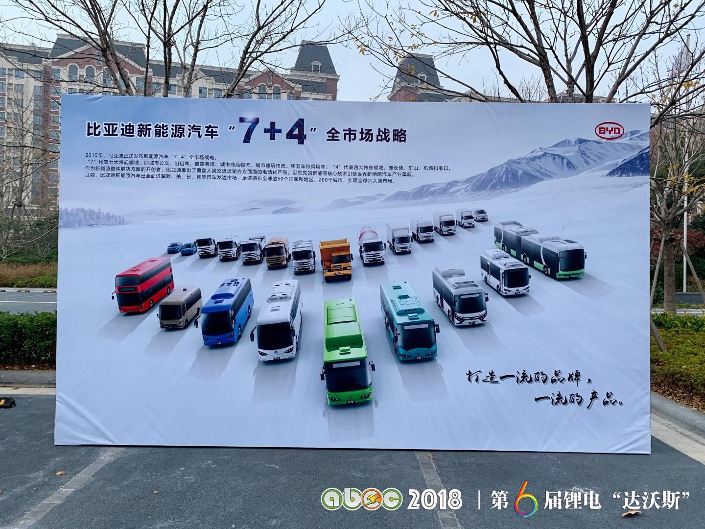 比亞迪助力ABEC2018|鋰電“達(dá)沃斯”組委會圓滿完成接送嘉賓任務(wù)