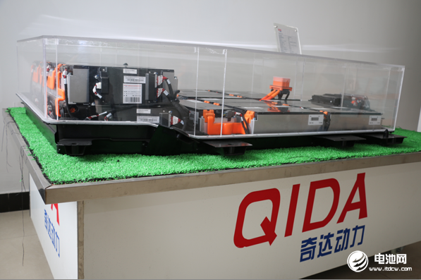 中國電池新能源產(chǎn)業(yè)鏈調(diào)研團一行參觀調(diào)研奇達動力