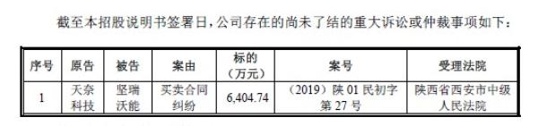 天奈科技的訴訟情況 天奈科技的訴訟情況