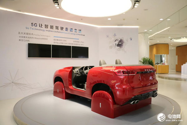 智能汽車(chē) 智能汽車(chē)