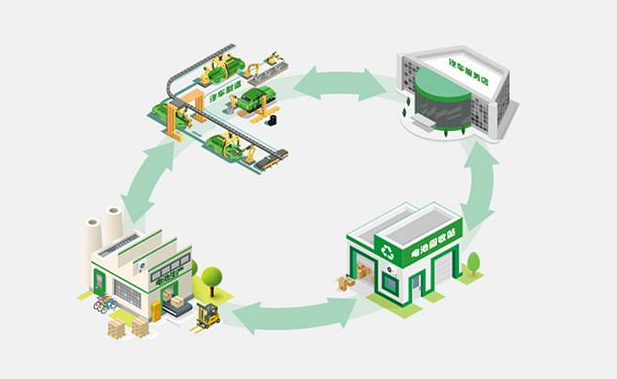 新能源汽車高歌猛進 電池回收如何跟進