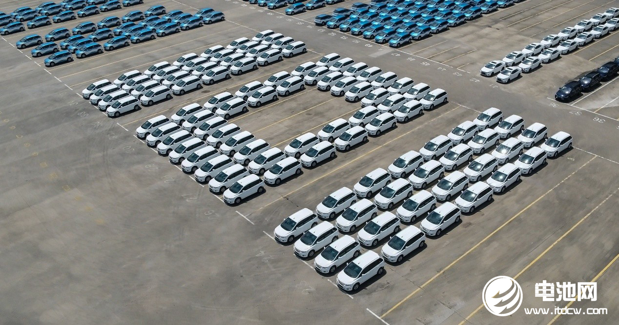 24家汽車整車上市公司2018年及2019年一季度業績匯總 誰是最大贏家？