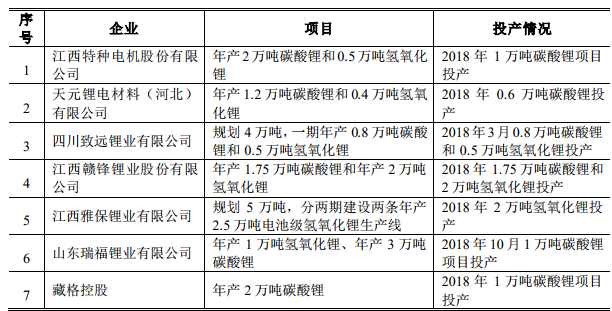 1565055194646031.png image.png