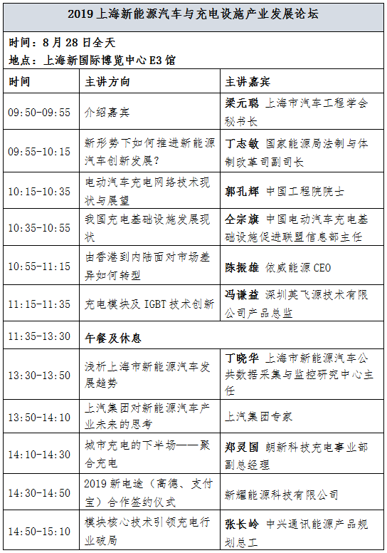 2019上海新能源汽車及充電設施產業發展論壇8月28日舉行 2019上海新能源汽車及充電設施產業發展論壇8月28日舉行