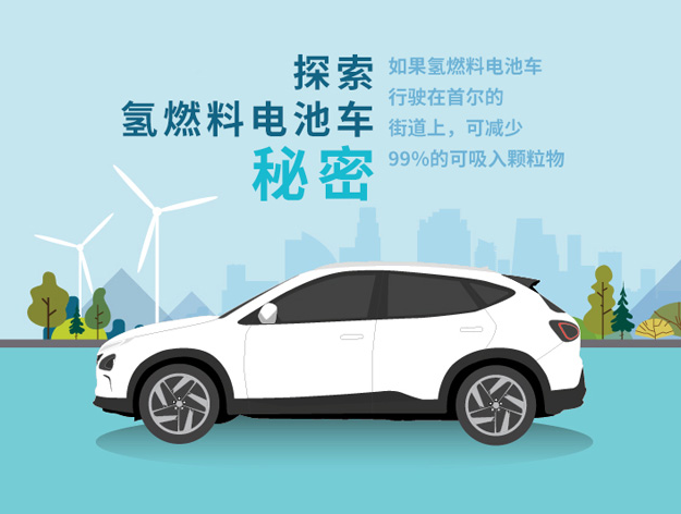 圖片來源：現(xiàn)代起亞