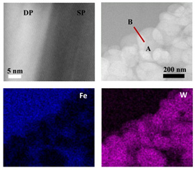 青島能源所開發出新型陶瓷膜材料及高效制氫技術