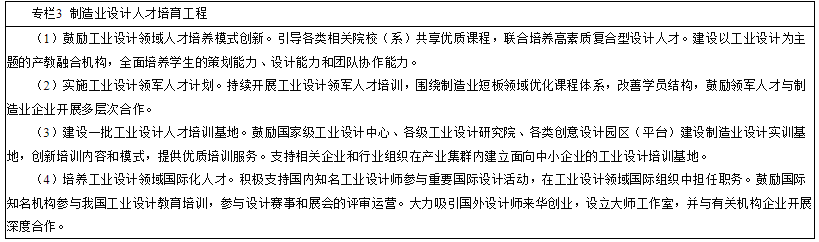 培育高端制造業設計人才 培育高端制造業設計人才