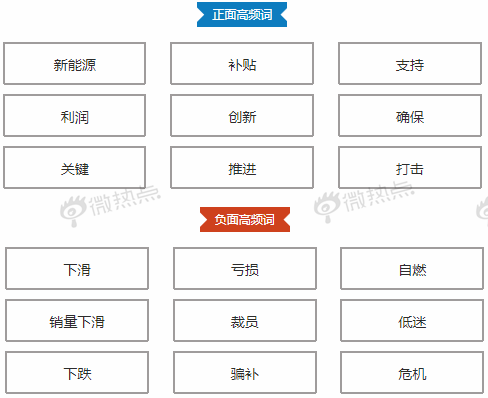 1578962558747733.png image.png