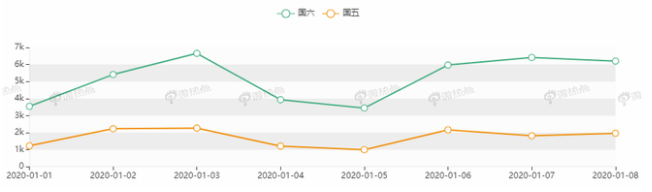 1578962617877030.png image.png