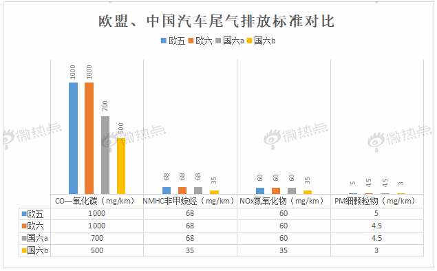 1578962635822676.png image.png