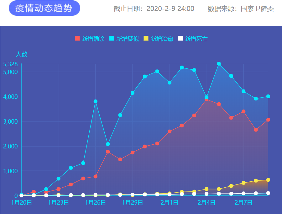 圖片來源：新華網