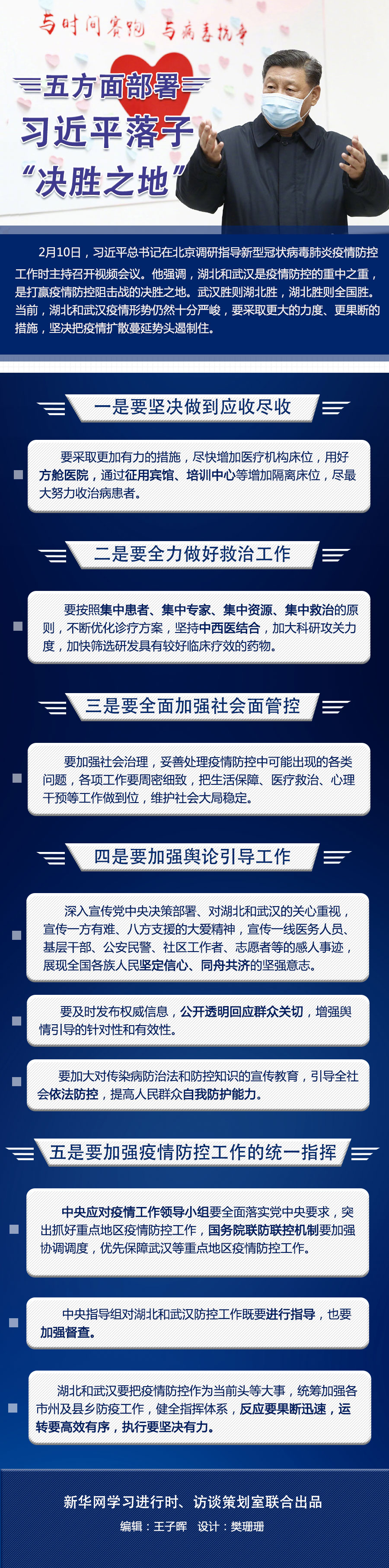 五方面部署，習(xí)近平落子“決勝之地” 